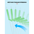 Разветвитель для поводков - (5шт) Разветвитель для поводков - (5шт)