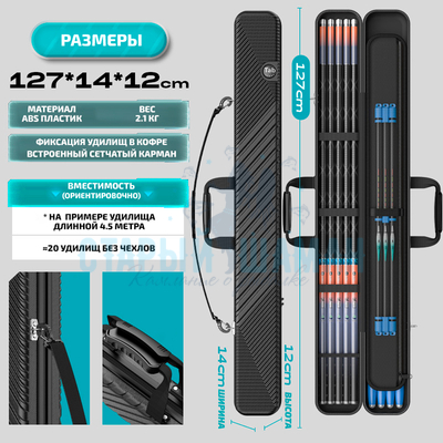 Рыболовный, усиленный кофр для удочек TAB (ABS пластик) (127х14х12)