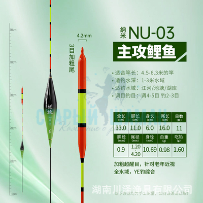 Поплавок  для Херабуна "Oliva Greenfish NU-03" (33см - 1.6гр)