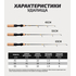 Зимняя удочка "TAB 55 MH" (5-20г) Зимняя удочка "TAB 55 MH" (5-20г)